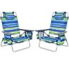 2 Pieces Folding Backpack Beach Chair with Pillow